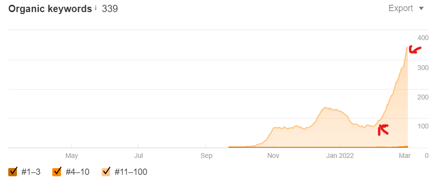 Mua backlink báo chí nước ngoài